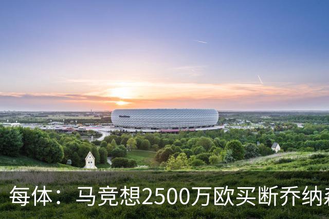 每体：马竞想2500万欧买断乔纳森-戴维，球员加盟后状态很好
